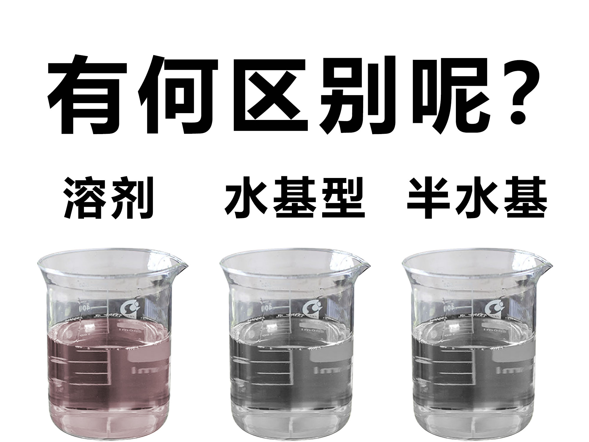 溶劑清洗劑、水基型清洗劑和半水基型清洗劑區(qū)別。